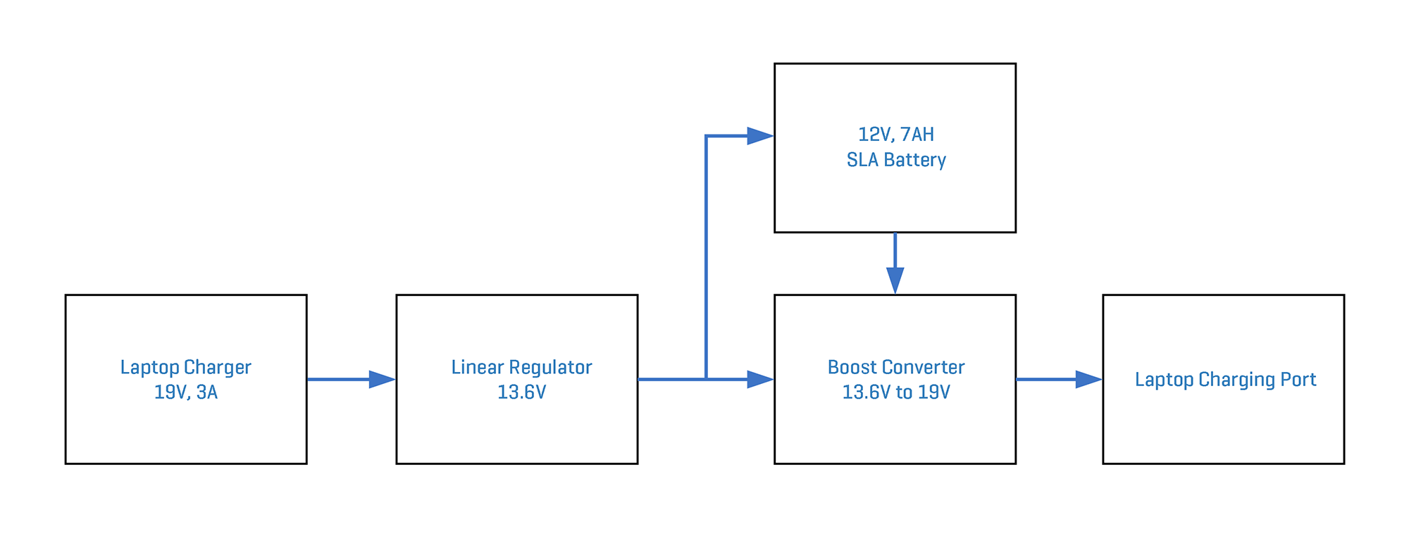 6v charging and backup circuit